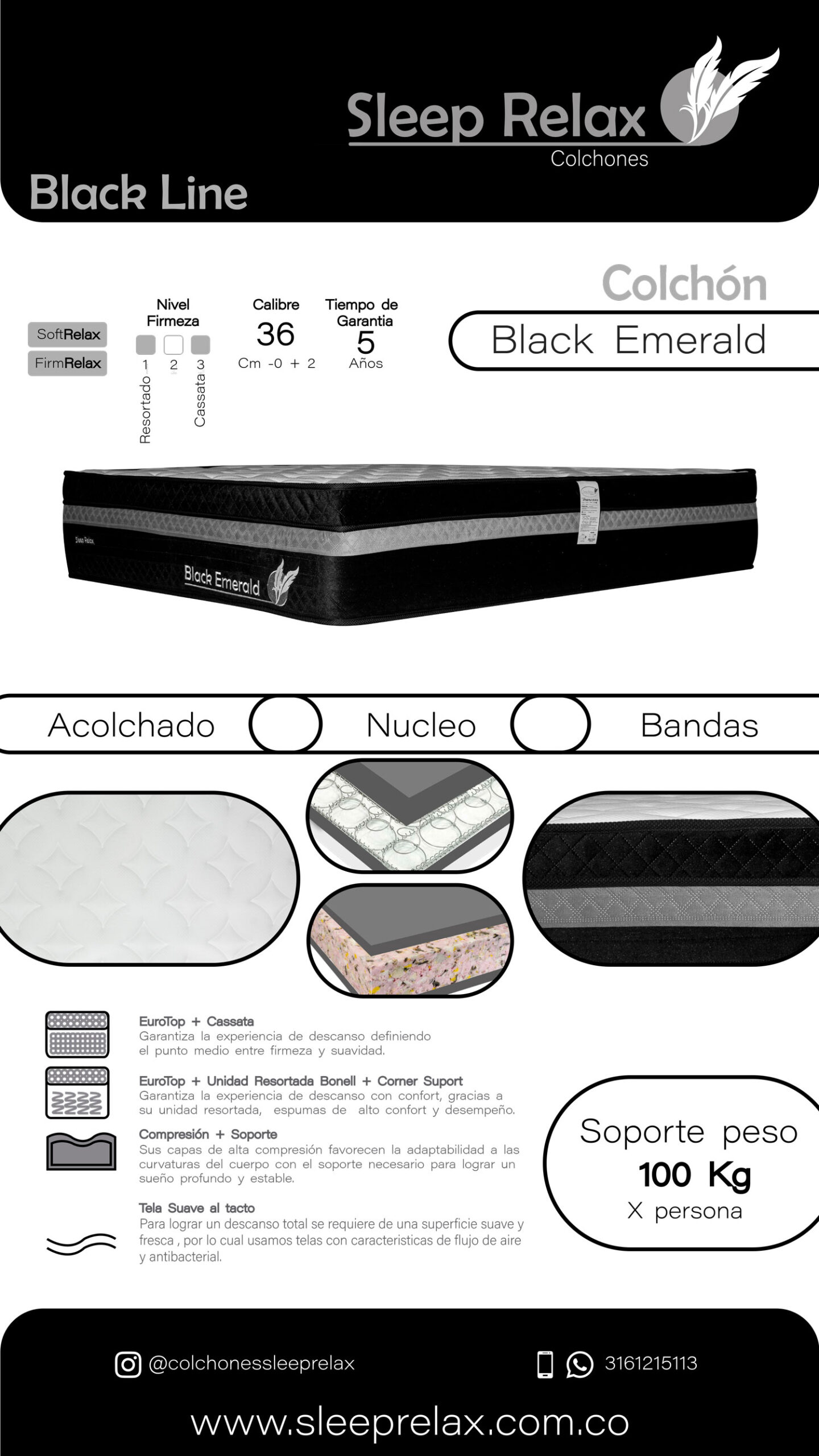 descripción colchón black emerald